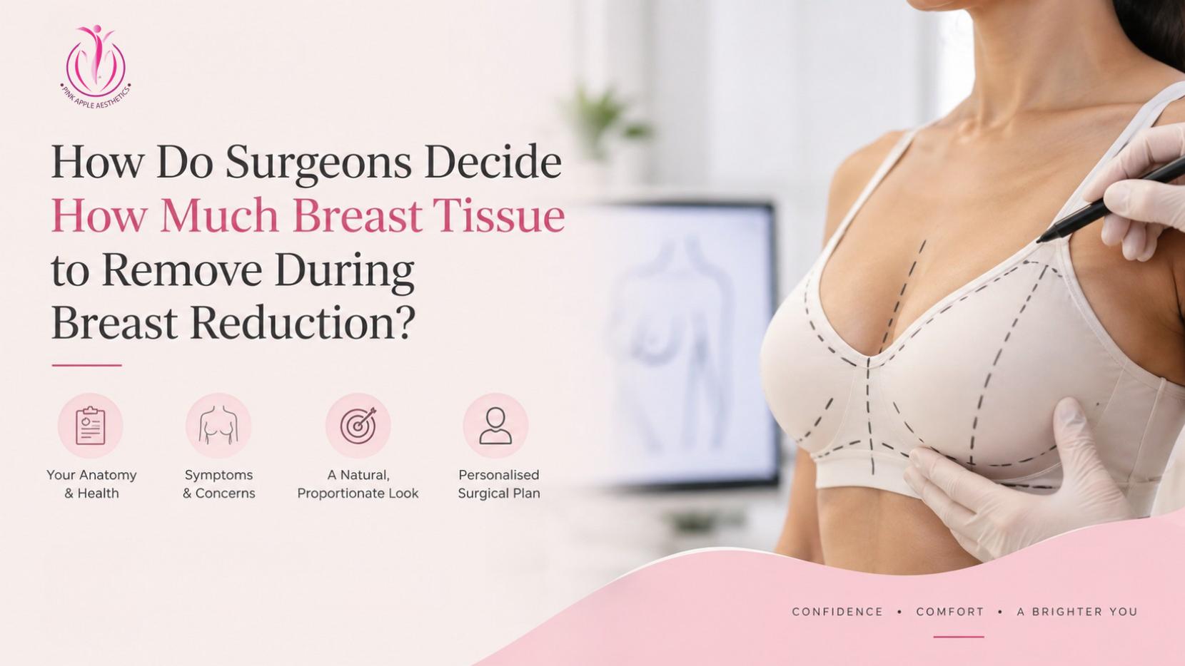 Breast Reduction in Bangalore