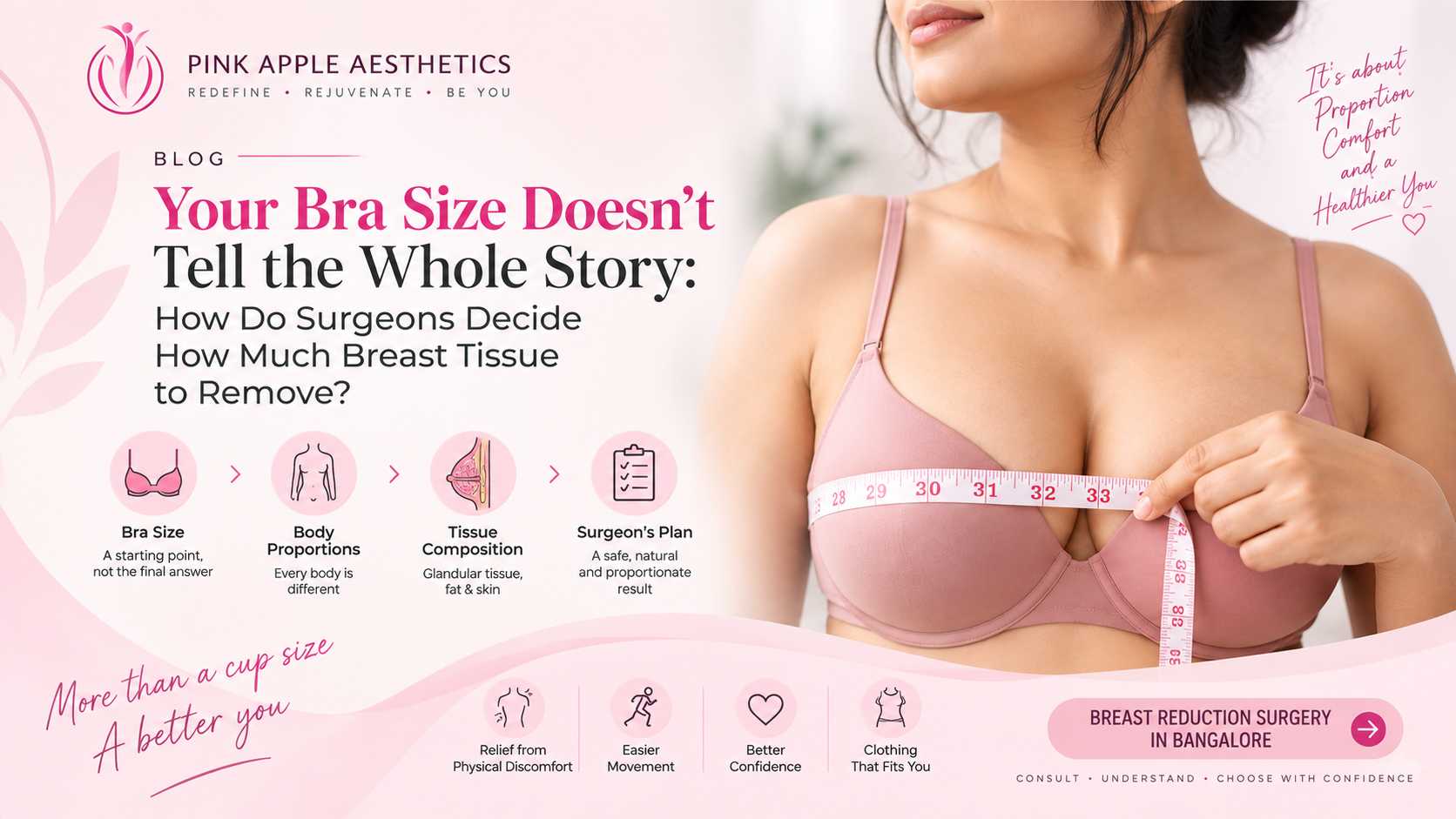 Breast Reduction facts Bangalore