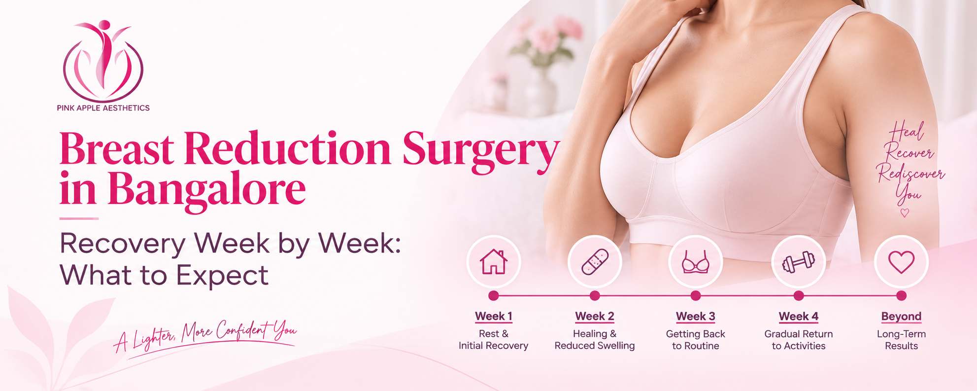 Breast Reduction Surgery in Bangalore