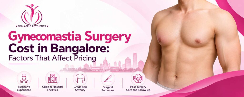 gynecomastia surgery cost bangalore blog banner 100kb 1